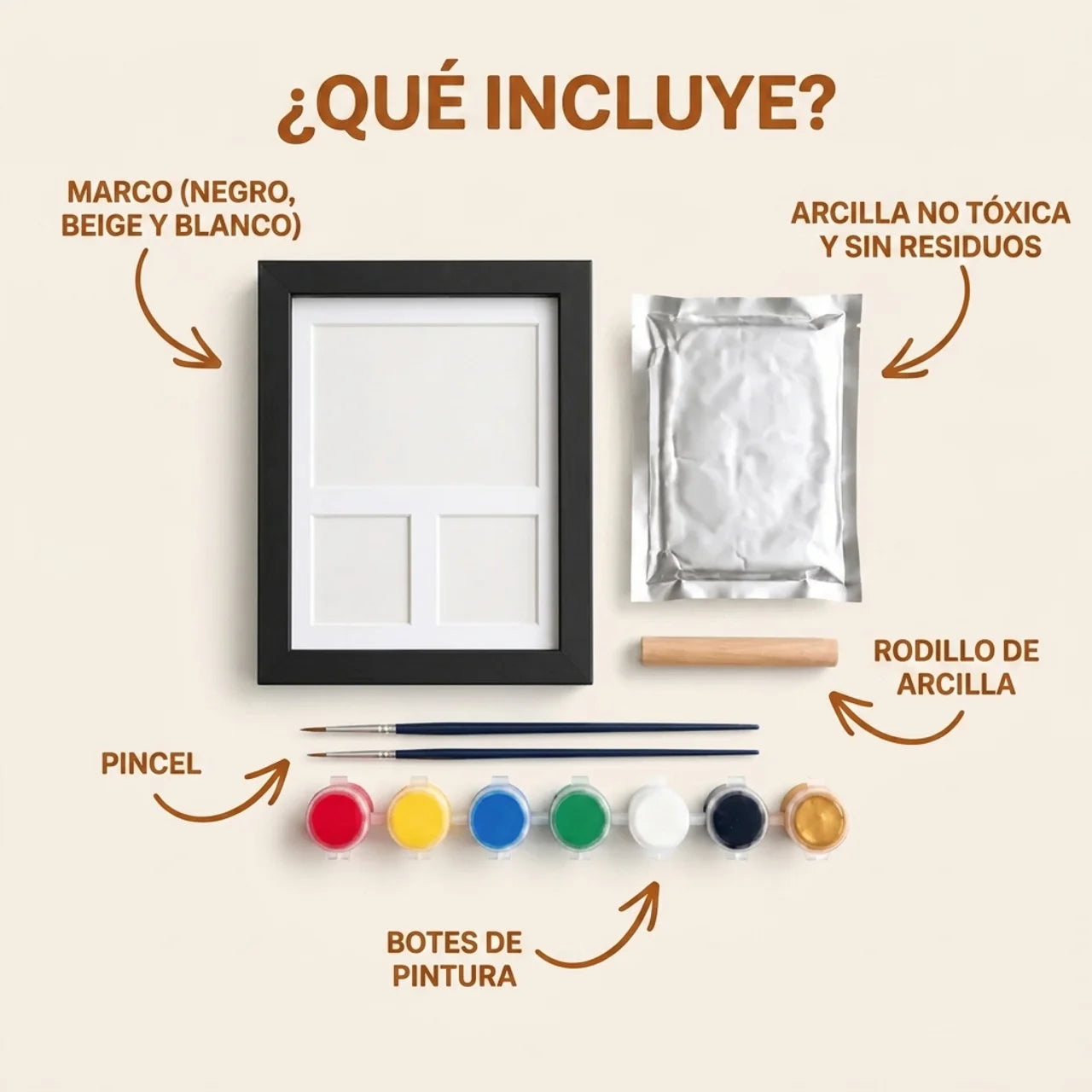La Huella Eterna